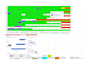 provide live chat, appointment setting and CRM management